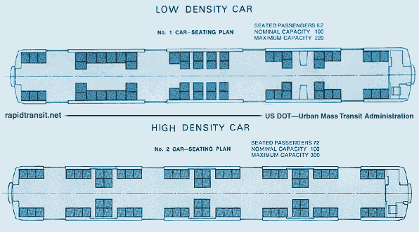 SOAC 
      
 Floor Plans